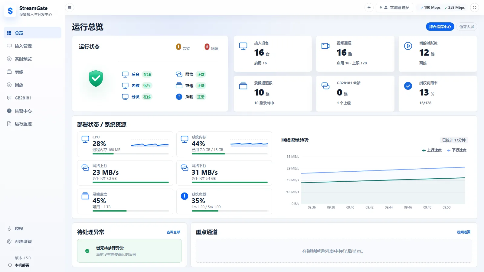 StreamGate Web Console 运行总览